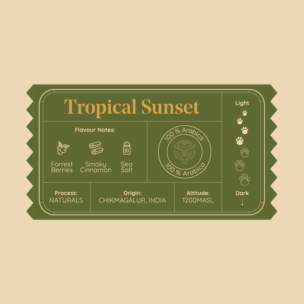 Tropical Sunset - Easy Pour (2 Boxes)