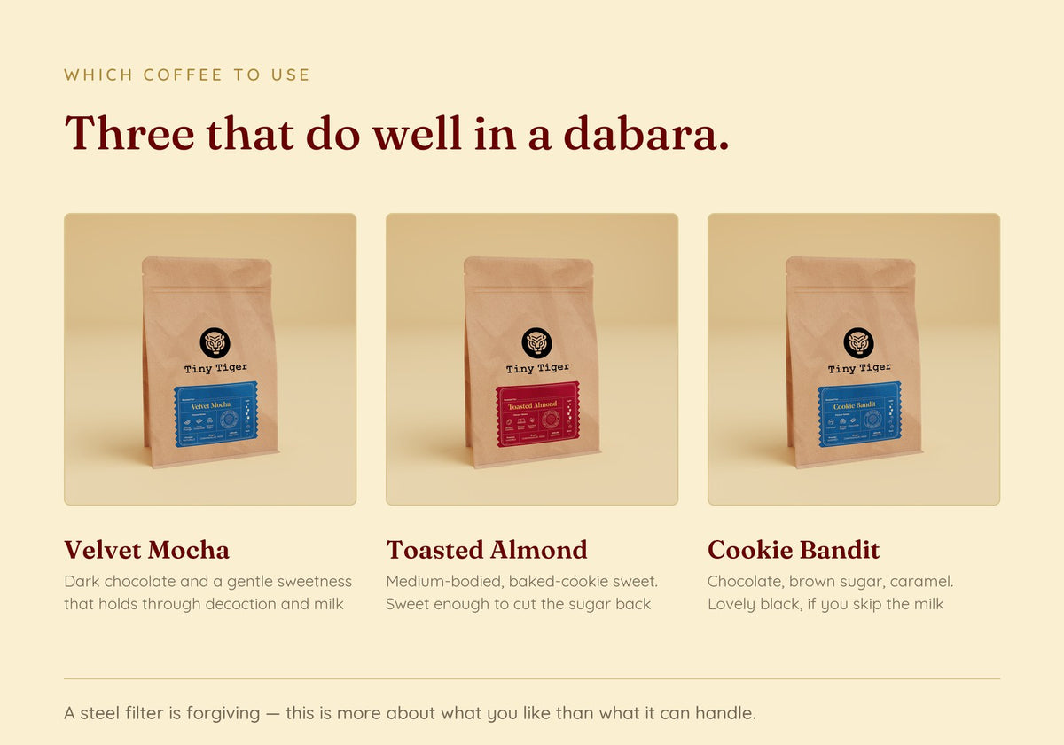 Three Tiny Tiger coffee bags side by side: Velvet Mocha, Toasted Almond and Cookie Bandit.